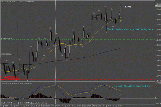 Click to Enlarge

Name: gbpusd 4h.gif
Size: 21 KB
