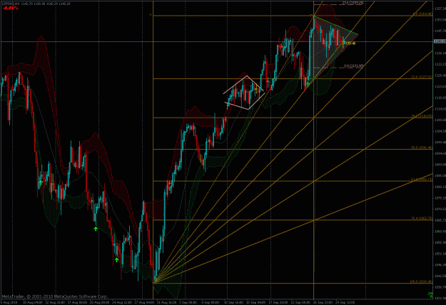 Click to Enlarge

Name: sp500_h4.gif
Size: 56 KB