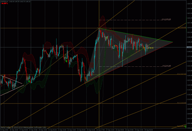 Click to Enlarge

Name: sp500_h1_2.gif
Size: 50 KB