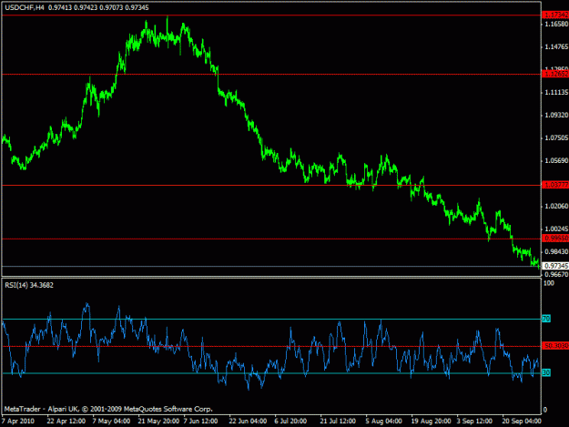 Click to Enlarge

Name: 111-usdchf - weekly.gif
Size: 17 KB