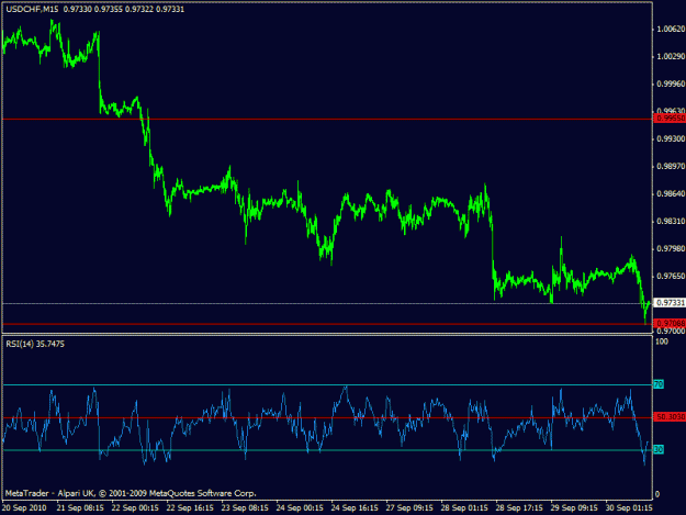 Click to Enlarge

Name: 111-usdchf - m15.gif
Size: 17 KB