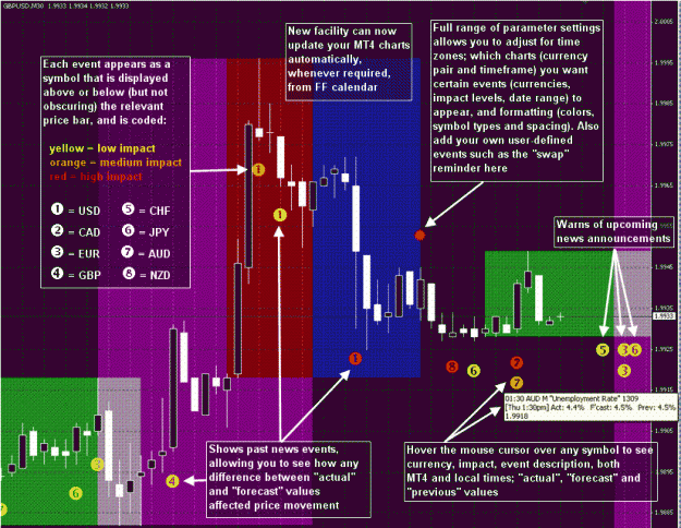 Click to Enlarge

Name: Plot_News.GIF
Size: 84 KB