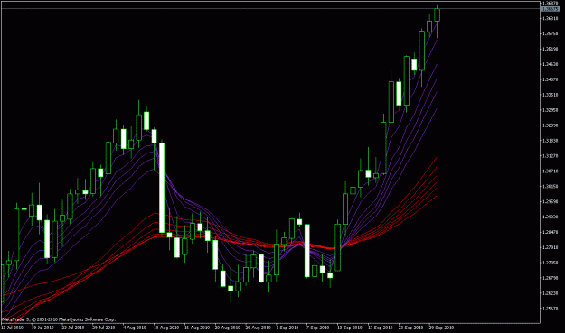 Click to Enlarge

Name: EURUSDDaily.gif
Size: 26 KB