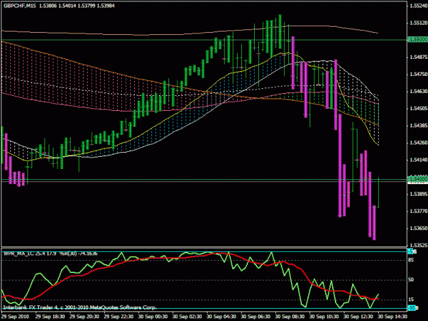 Click to Enlarge

Name: gbpchf news results.gif
Size: 24 KB