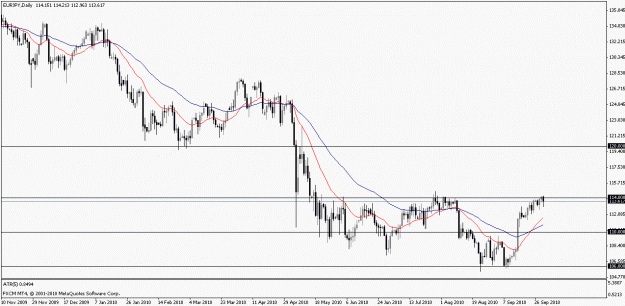Click to Enlarge

Name: eurjpy30092010d.gif
Size: 18 KB