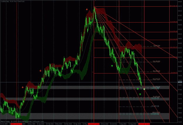 Click to Enlarge

Name: usdx.gif
Size: 59 KB