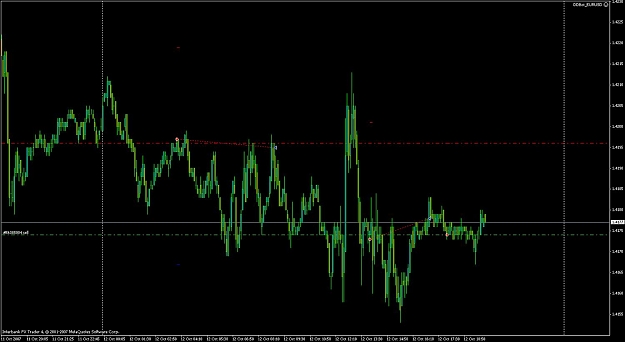 Click to Enlarge

Name: ddbot_eurusd101207.jpg
Size: 97 KB