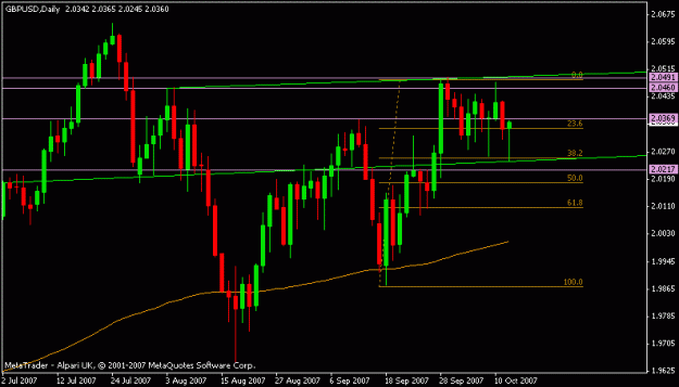 Click to Enlarge

Name: gbpusd.gif
Size: 11 KB