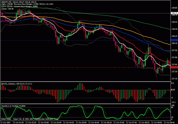 Click to Enlarge

Name: gbpjpy.gif
Size: 27 KB