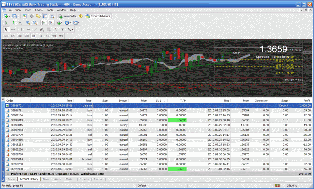 Click to Enlarge

Name: chart.gif
Size: 57 KB