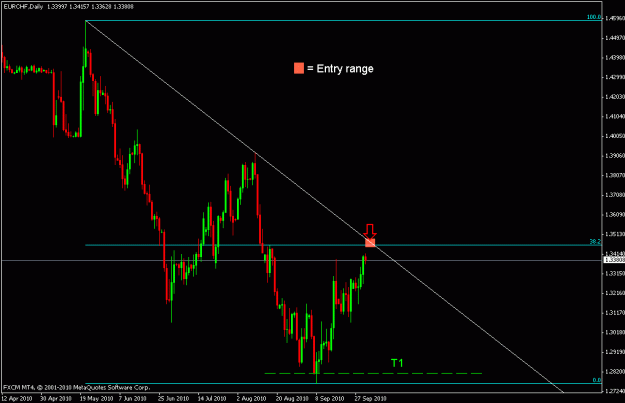 Click to Enlarge

Name: eurchf.gif
Size: 14 KB