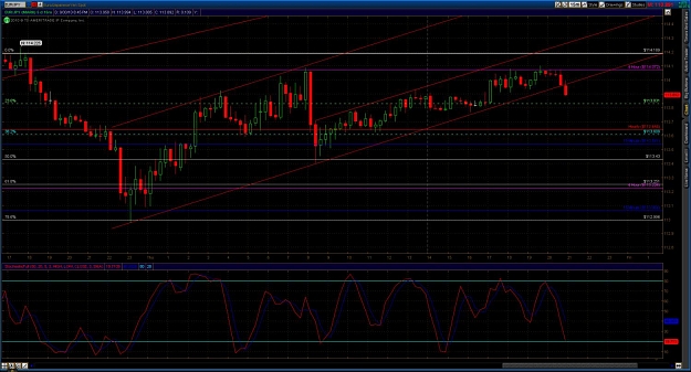 Click to Enlarge

Name: 2010-09-30-TOS_CHARTS.jpg
Size: 162 KB