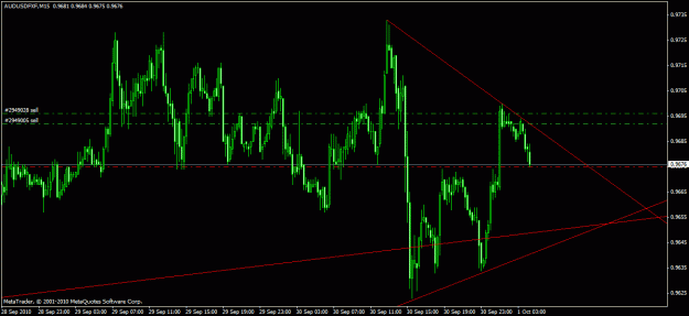 Click to Enlarge

Name: chart2.gif
Size: 22 KB
