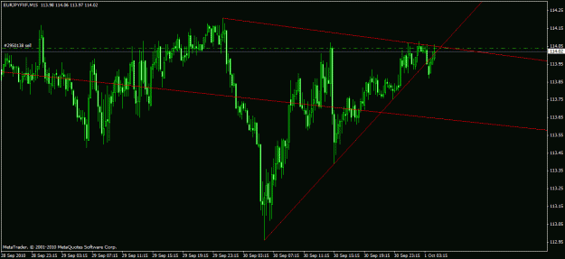 Click to Enlarge

Name: chart2.gif
Size: 20 KB