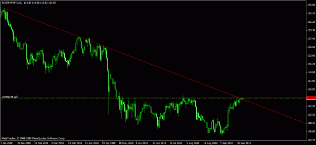 Click to Enlarge

Name: chart3.gif
Size: 17 KB