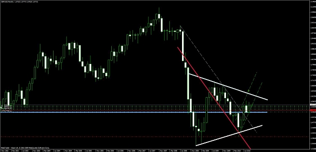 Click to Enlarge

Name: chart2.jpg
Size: 95 KB