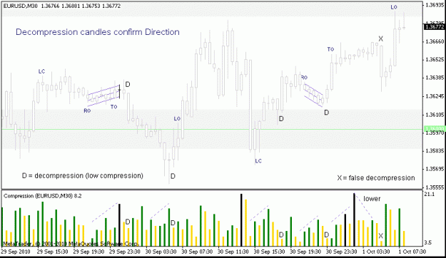 Click to Enlarge

Name: compression-eurusd-m30-20101001.gif
Size: 16 KB