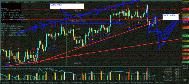 Click to Enlarge

Name: gbpusd 4h.gif
Size: 31 KB