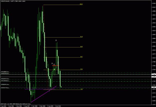 Click to Enlarge

Name: chart3.gif
Size: 26 KB