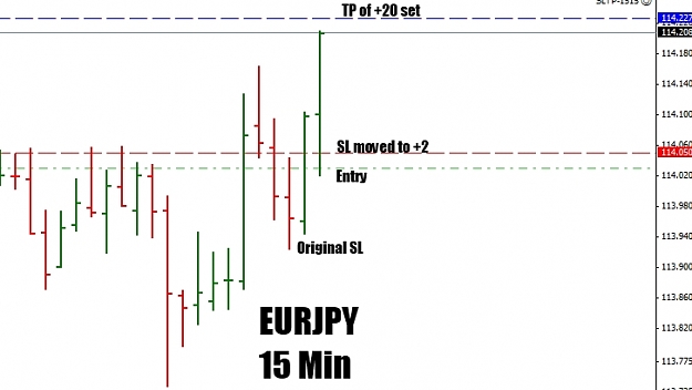 Click to Enlarge

Name: EURJPY  15 Min - 1 Oct 2010.jpg
Size: 92 KB