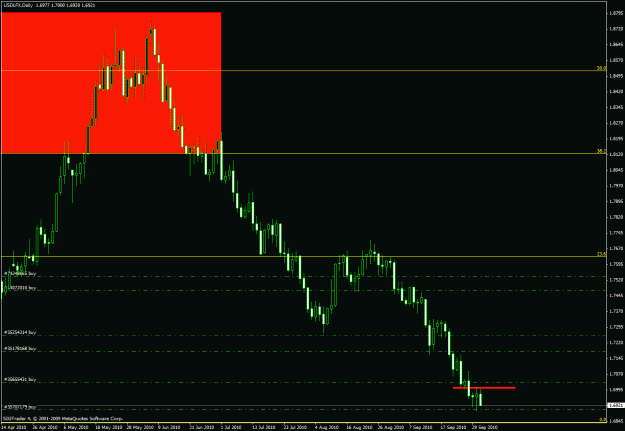 Click to Enlarge

Name: chart3.gif
Size: 24 KB