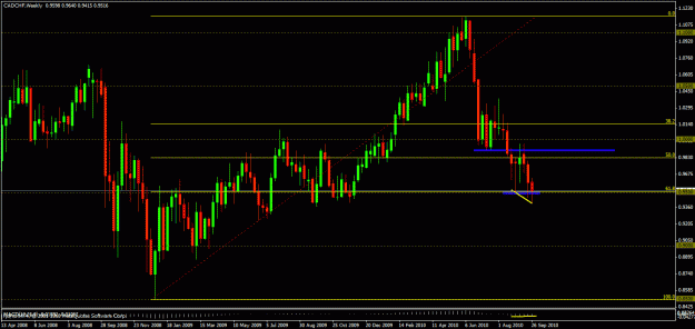 Click to Enlarge

Name: buob cad chf weekly.gif
Size: 26 KB
