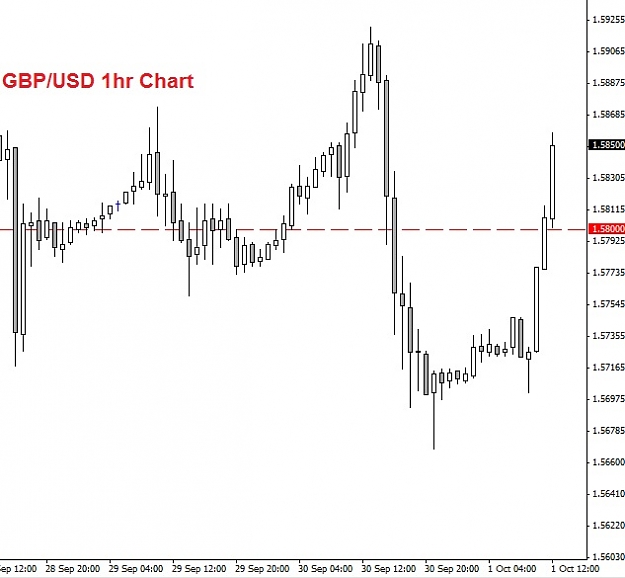 Click to Enlarge

Name: GBPUSD_freight_train.jpg
Size: 58 KB
