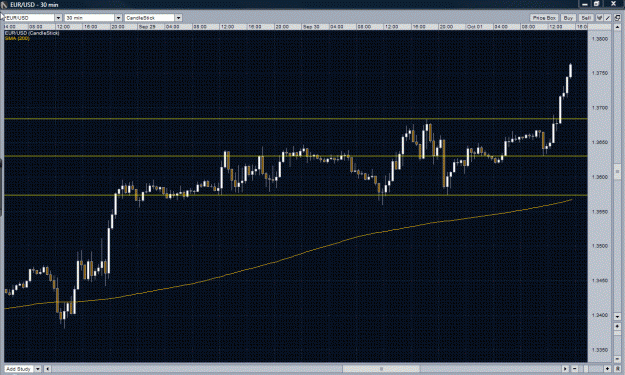 Click to Enlarge

Name: Eurusd30 Oct. 01.gif
Size: 60 KB