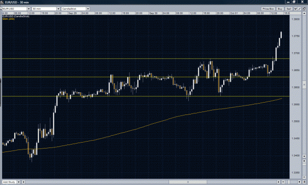 Click to Enlarge

Name: Eurusd30 Oct. 01.gif
Size: 60 KB