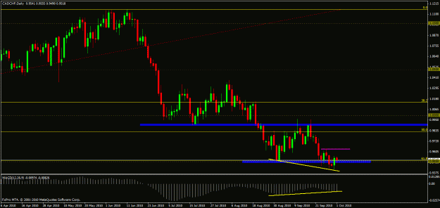 Click to Enlarge

Name: buob cad chf.gif
Size: 22 KB