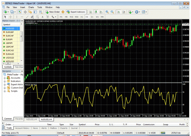 Click to Enlarge

Name: audusd.gif
Size: 63 KB