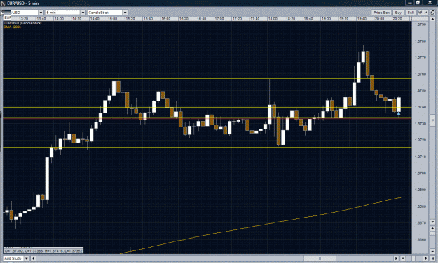 Click to Enlarge

Name: Eurusd5 Oct. 01.gif
Size: 61 KB
