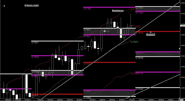 Click to Enlarge

Name: WWW.WTFOREX.COM17 01-Oct 11.04.jpg
Size: 128 KB