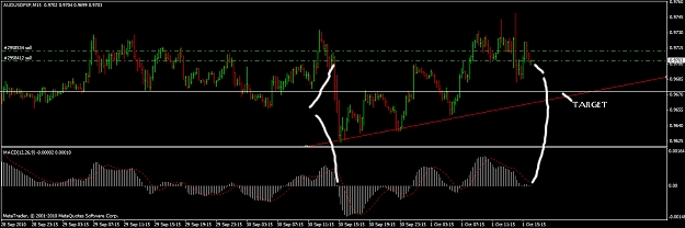 Click to Enlarge

Name: chart5.jpg
Size: 271 KB