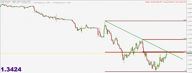 Click to Enlarge

Name: EURCHF.PNG
Size: 40 KB