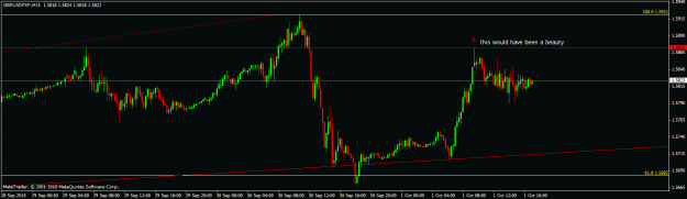 Click to Enlarge

Name: chart5.gif
Size: 17 KB