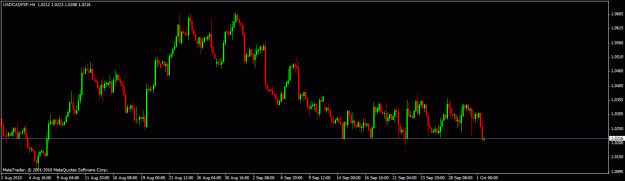 Click to Enlarge

Name: chart5.gif
Size: 16 KB
