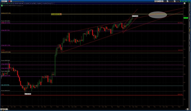 Click to Enlarge

Name: 2010-10-01-TOS_CHARTS.jpg
Size: 153 KB