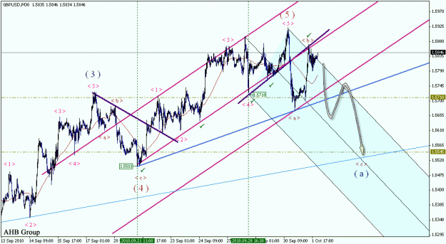 Click to Enlarge

Name: gbpusd1.gif
Size: 32 KB