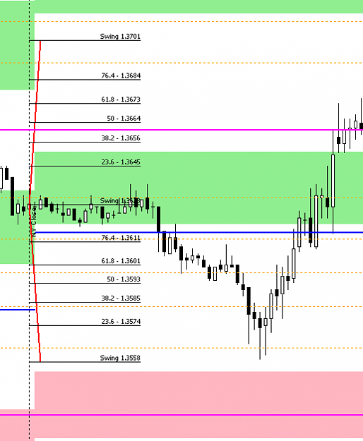 Click to Enlarge

Name: 74_pip_breakout_fib.png
Size: 17 KB