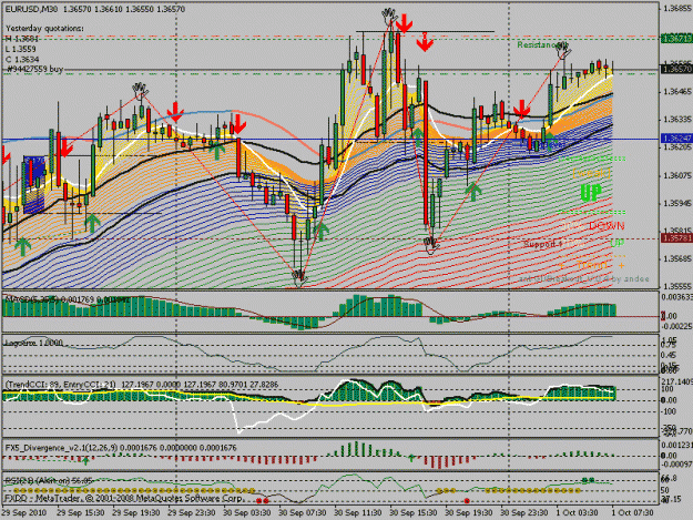 Click to Enlarge

Name: chart.gif
Size: 39 KB