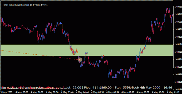 Click to Enlarge

Name: 10012010 single-reason trade -- at least it was big 2.gif
Size: 15 KB