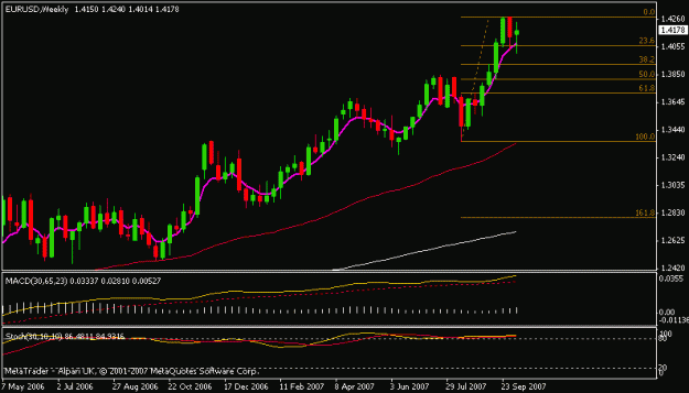 Click to Enlarge

Name: eurusd.gif
Size: 10 KB