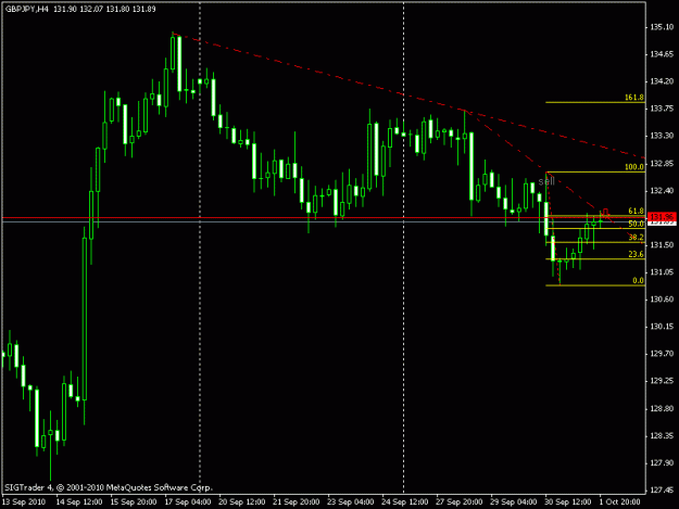 Click to Enlarge

Name: gbpjpy 4hr.gif
Size: 12 KB