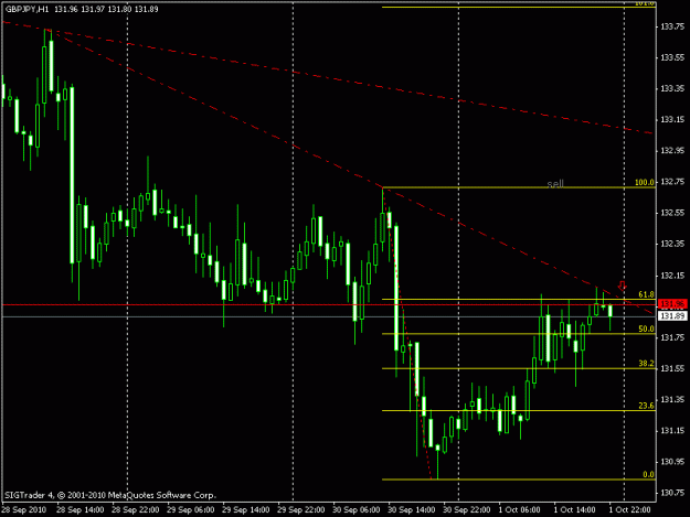 Click to Enlarge

Name: gbpjpy 1hr.gif
Size: 14 KB