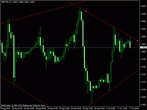 Click to Enlarge

Name: diamond.gbp-usd.gif
Size: 17 KB