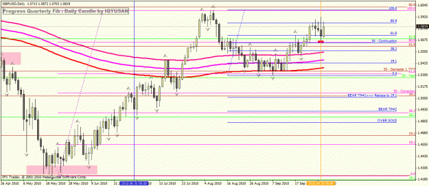 Click to Enlarge

Name: oct 2 daily rough.gif
Size: 30 KB
