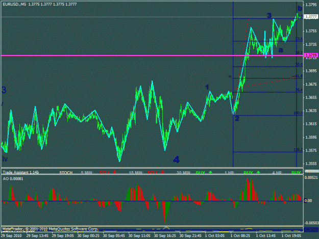 Click to Enlarge

Name: eur0.gif
Size: 25 KB