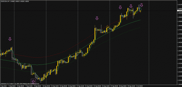 Click to Enlarge

Name: eur cad tma.gif
Size: 24 KB
