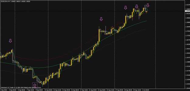 Click to Enlarge

Name: eur cad tma.gif
Size: 24 KB